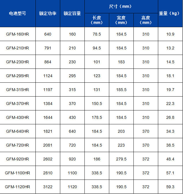 GFM-HR-2_副本.jpg