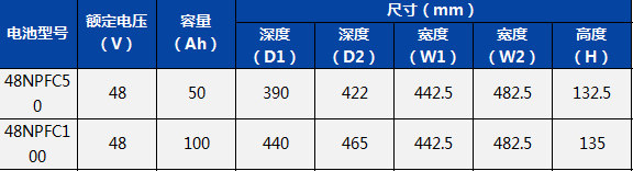 NPFC-1_副本.jpg